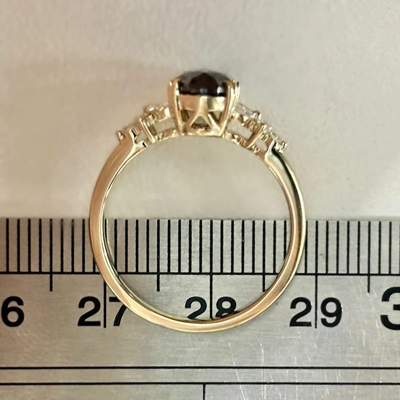 Measure a ring you already own