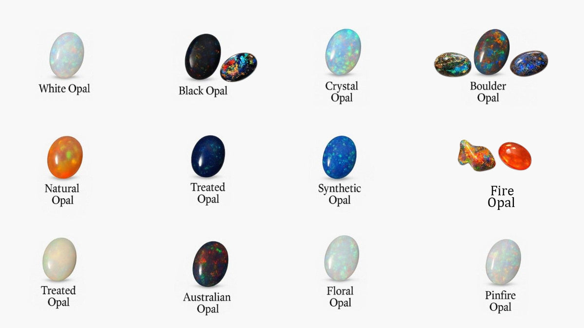 What Is Opal? Meaning, Types & Why It’s So Unique – FYMJewelryDesign