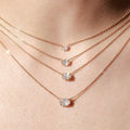 1.0Carat Oval Cut Lab grown diamond Pendant Necklace