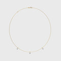 Round Lab grown Diamonds Pendant Necklace
