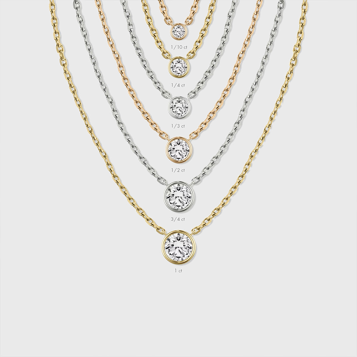 1.0Carat Round Cut Lab grown Diamond Pendant Necklace