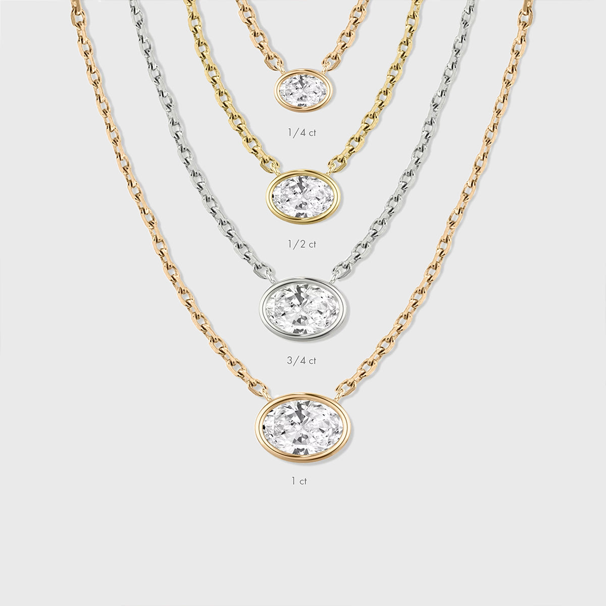 1.0 Carat Oval Cut Lab grown diamond Pendant Necklace