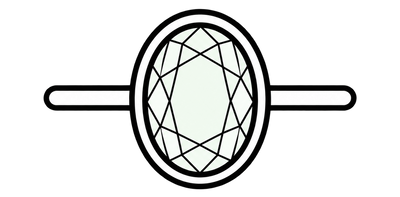 Bezel Set