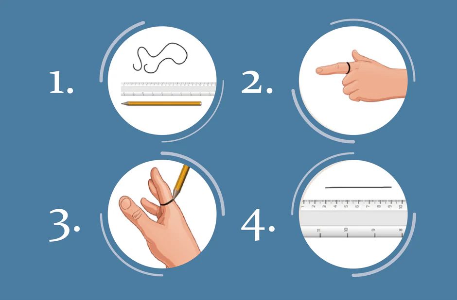 String or paper strip measurement